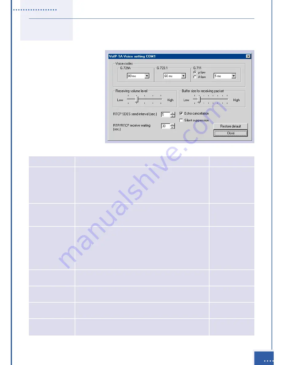 Oki 1.2 Installation Manual Download Page 47