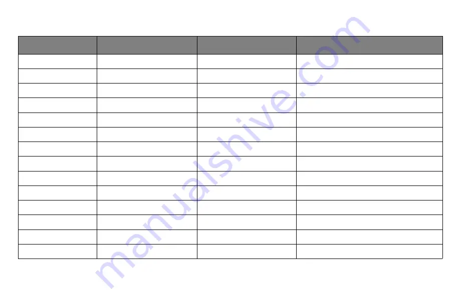 Oki B 4350N Reference Download Page 16