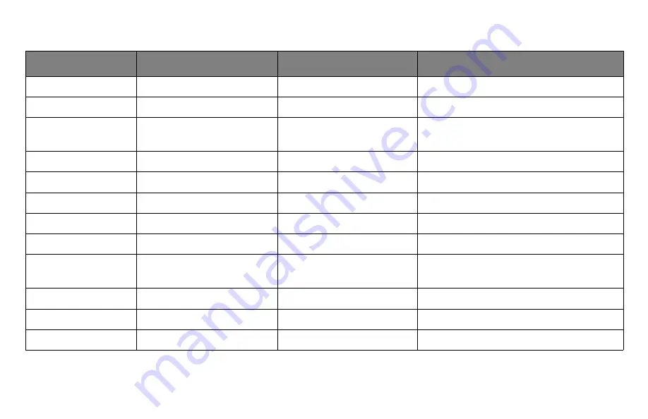 Oki B 4350N Reference Download Page 18