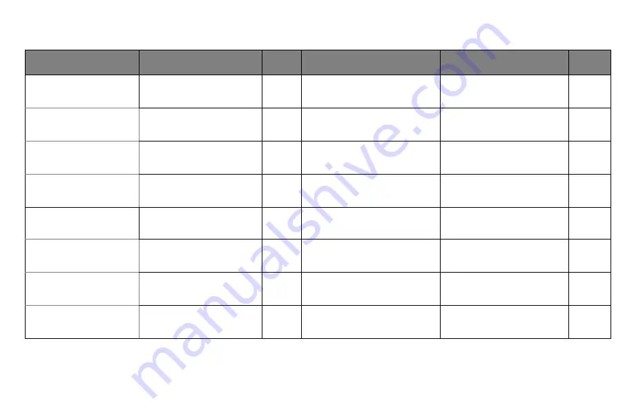 Oki B 4350N Reference Download Page 29