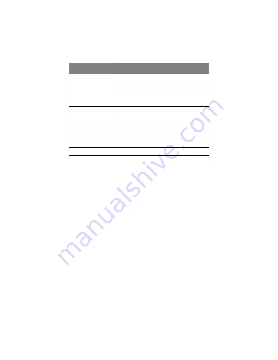 Oki B410D User Manual Download Page 8