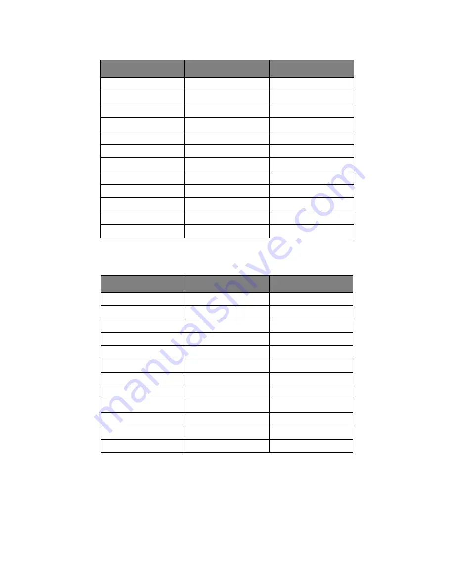 Oki B410D User Manual Download Page 15