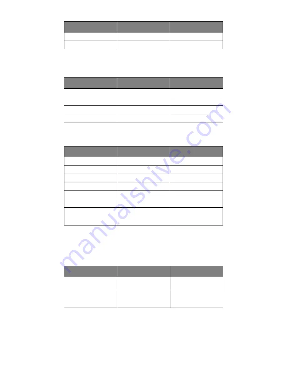 Oki B410D User Manual Download Page 19