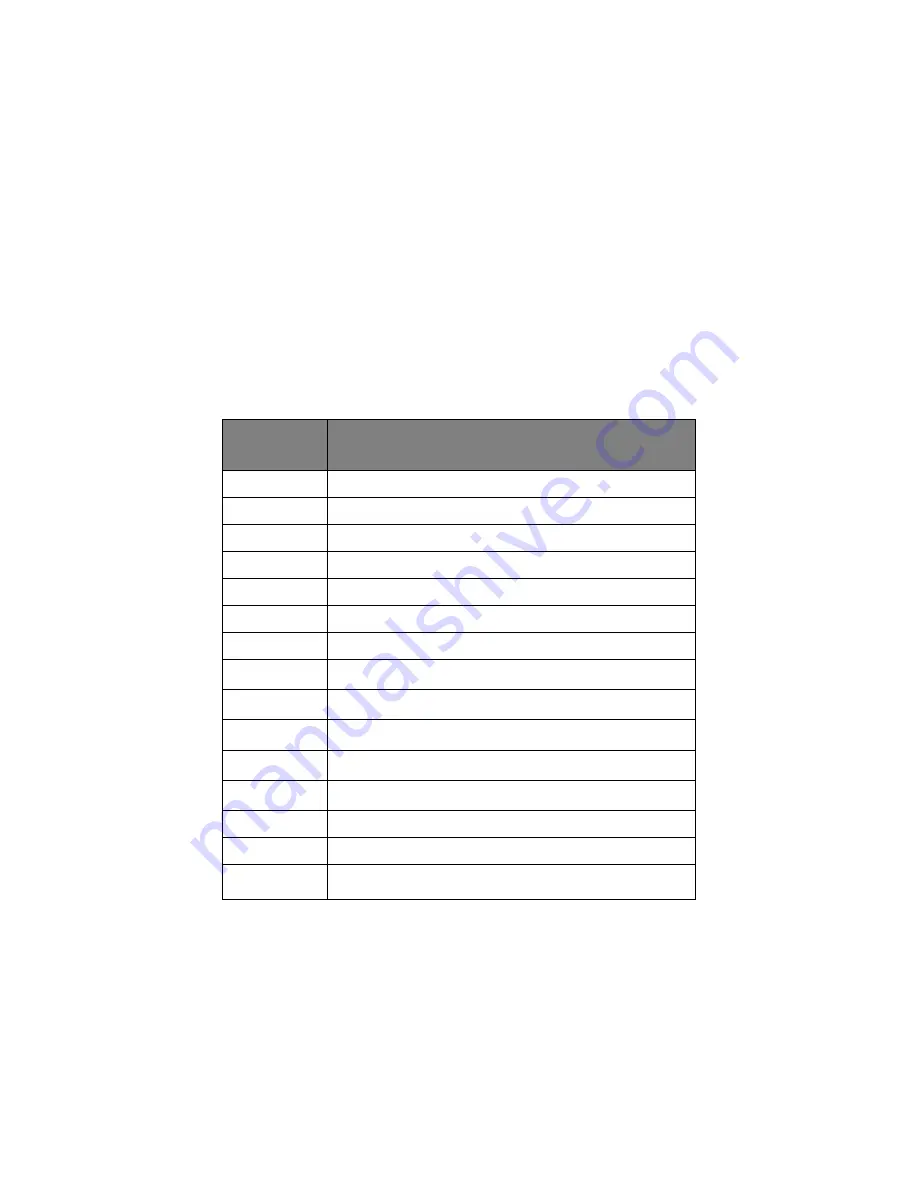 Oki B410D User Manual Download Page 83