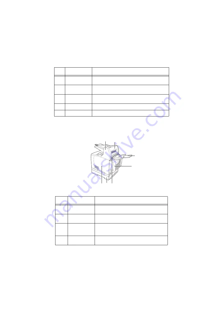 Oki B6250 Series User Manual Download Page 8