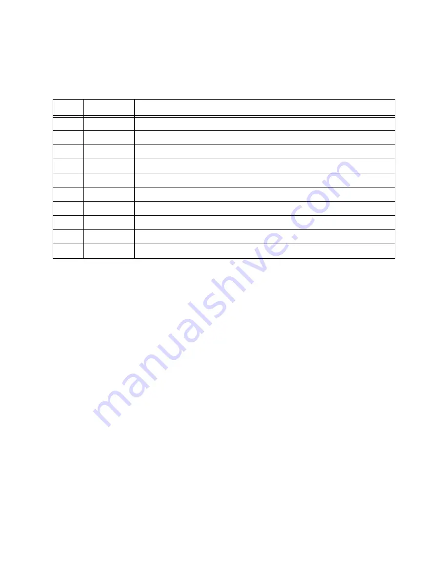 Oki B6500 Series Service Manual Download Page 462