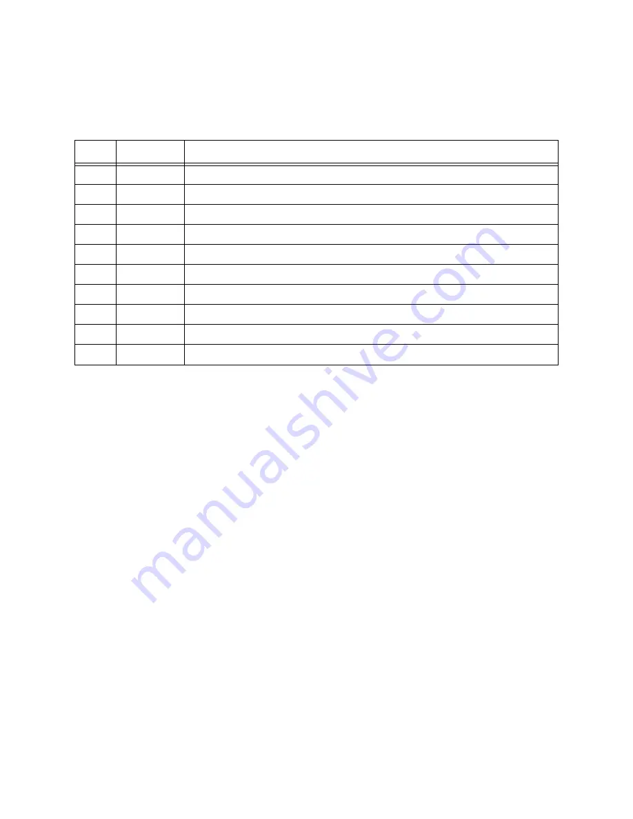 Oki B6500 Series Service Manual Download Page 464