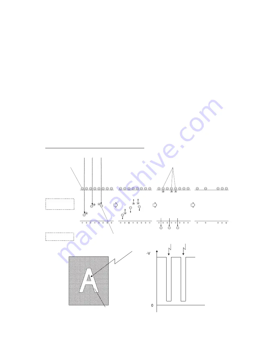 Oki B6500 Series Service Manual Download Page 514