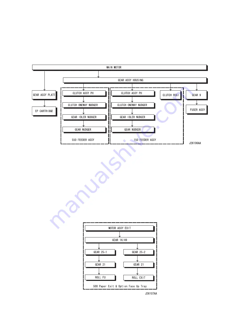 Oki B6500 Series Service Manual Download Page 517