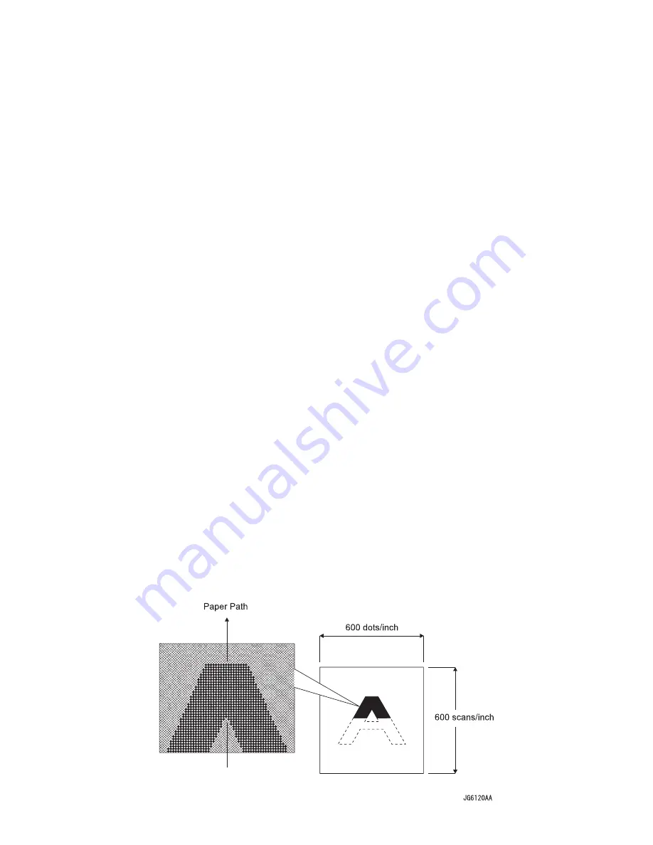 Oki B6500 Series Service Manual Download Page 530