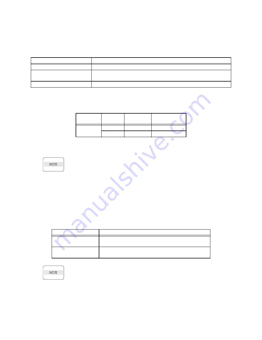 Oki B6500 Series Service Manual Download Page 540