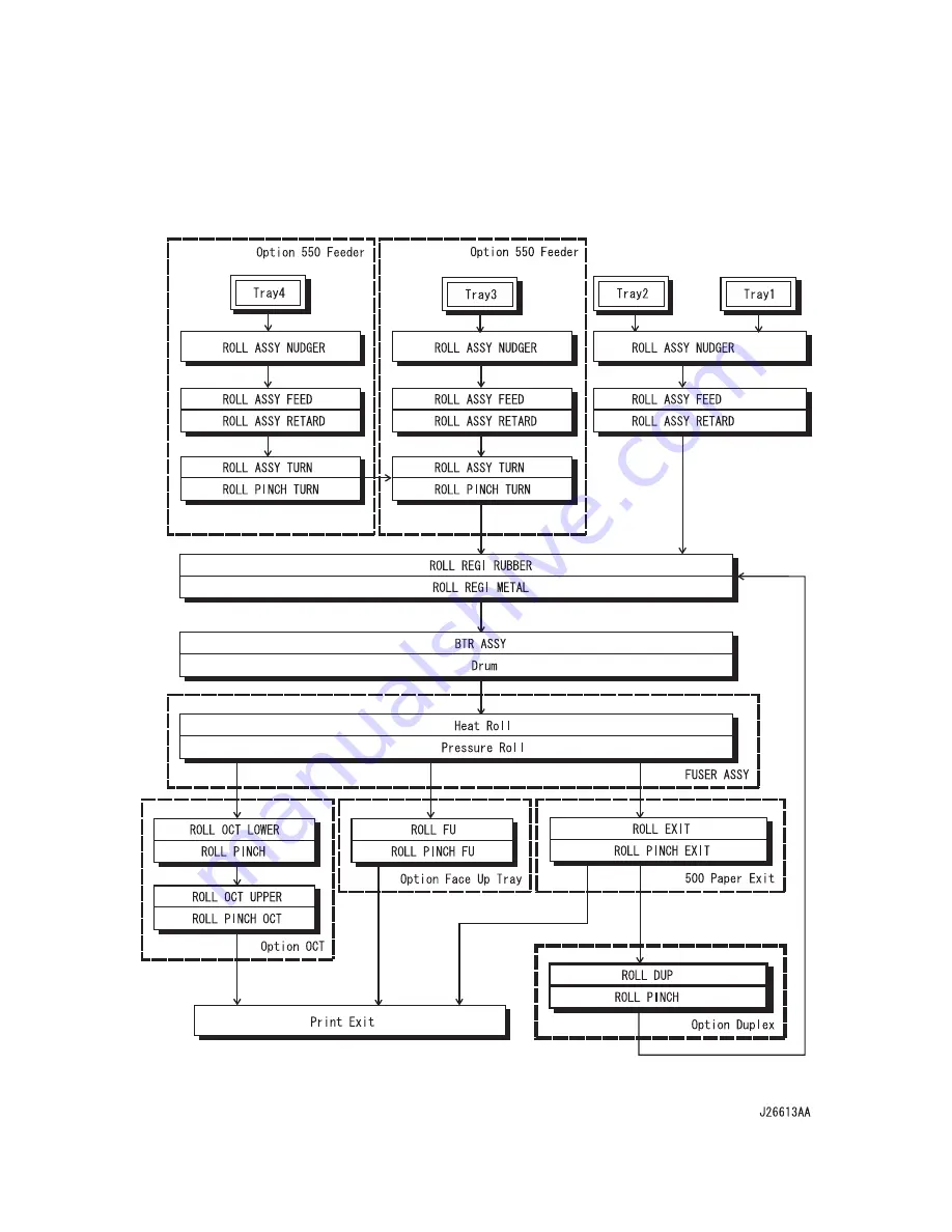 Oki B6500 Series Service Manual Download Page 544