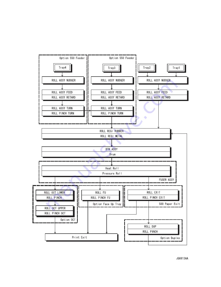 Oki B6500 Series Service Manual Download Page 549