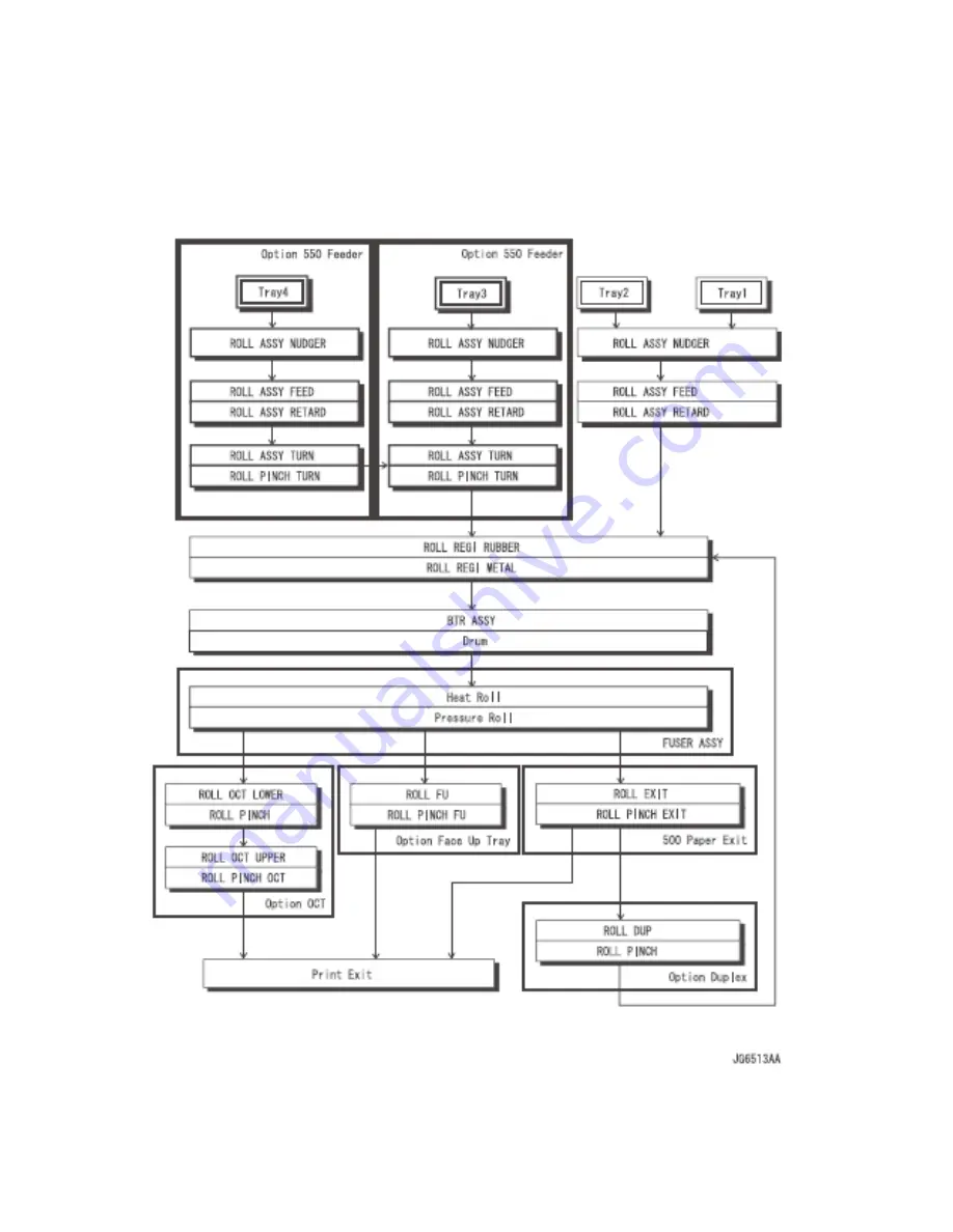 Oki B6500 Series Service Manual Download Page 554