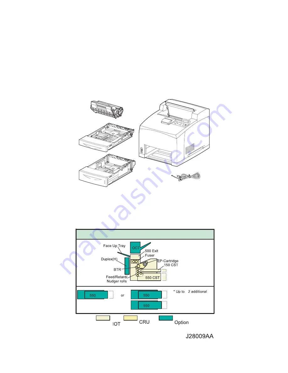 Oki B6500 Series Service Manual Download Page 587