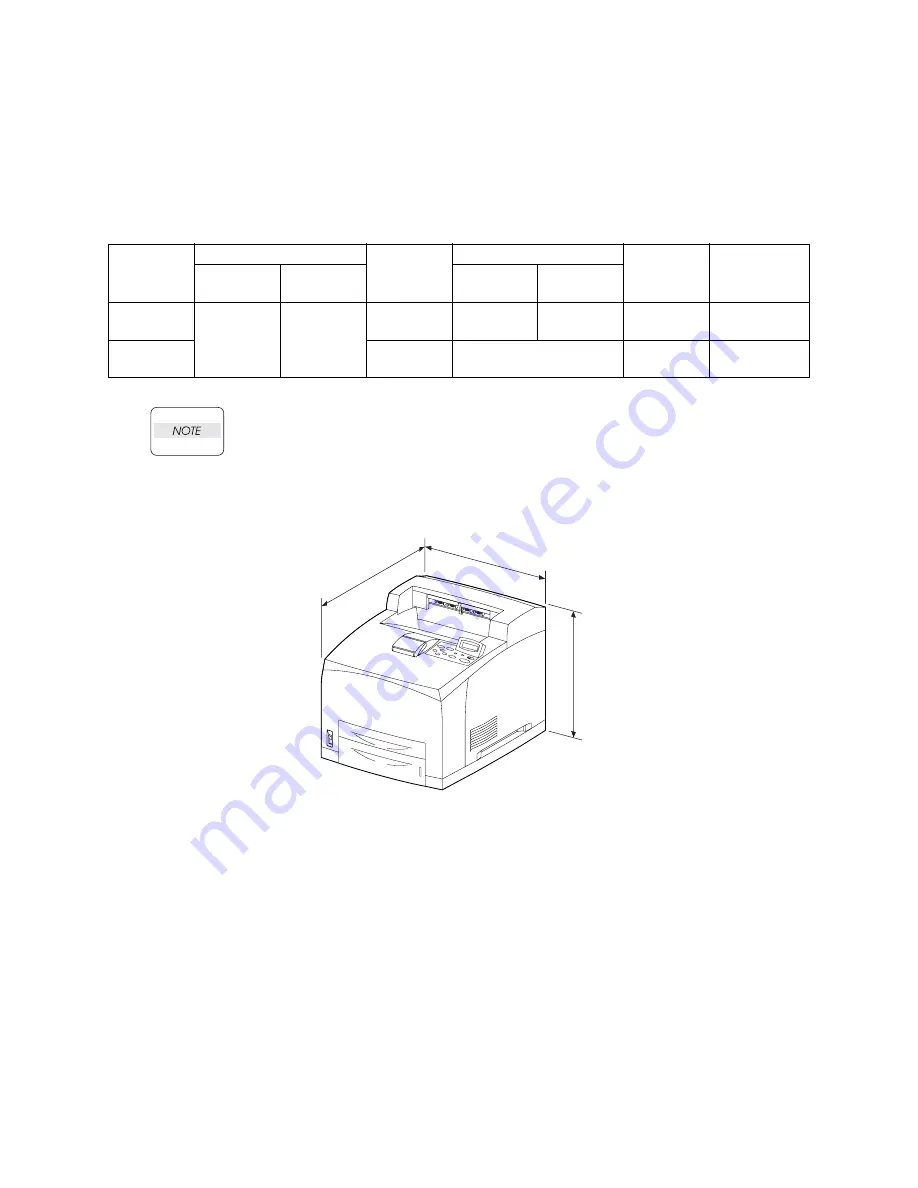 Oki B6500 Series Скачать руководство пользователя страница 589