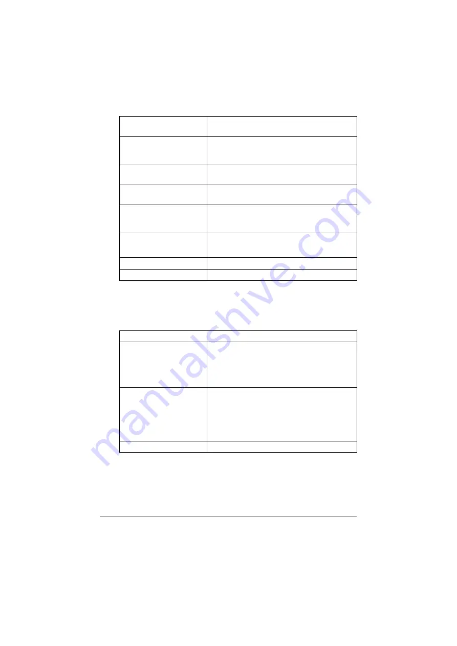 Oki C110 User Manual Download Page 110