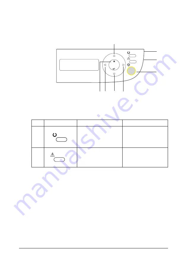 Oki C130n Manual De L'Utilisateur Download Page 30