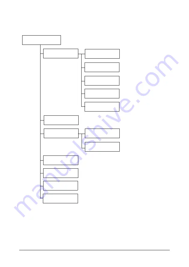 Oki C130n Manual De L'Utilisateur Download Page 41