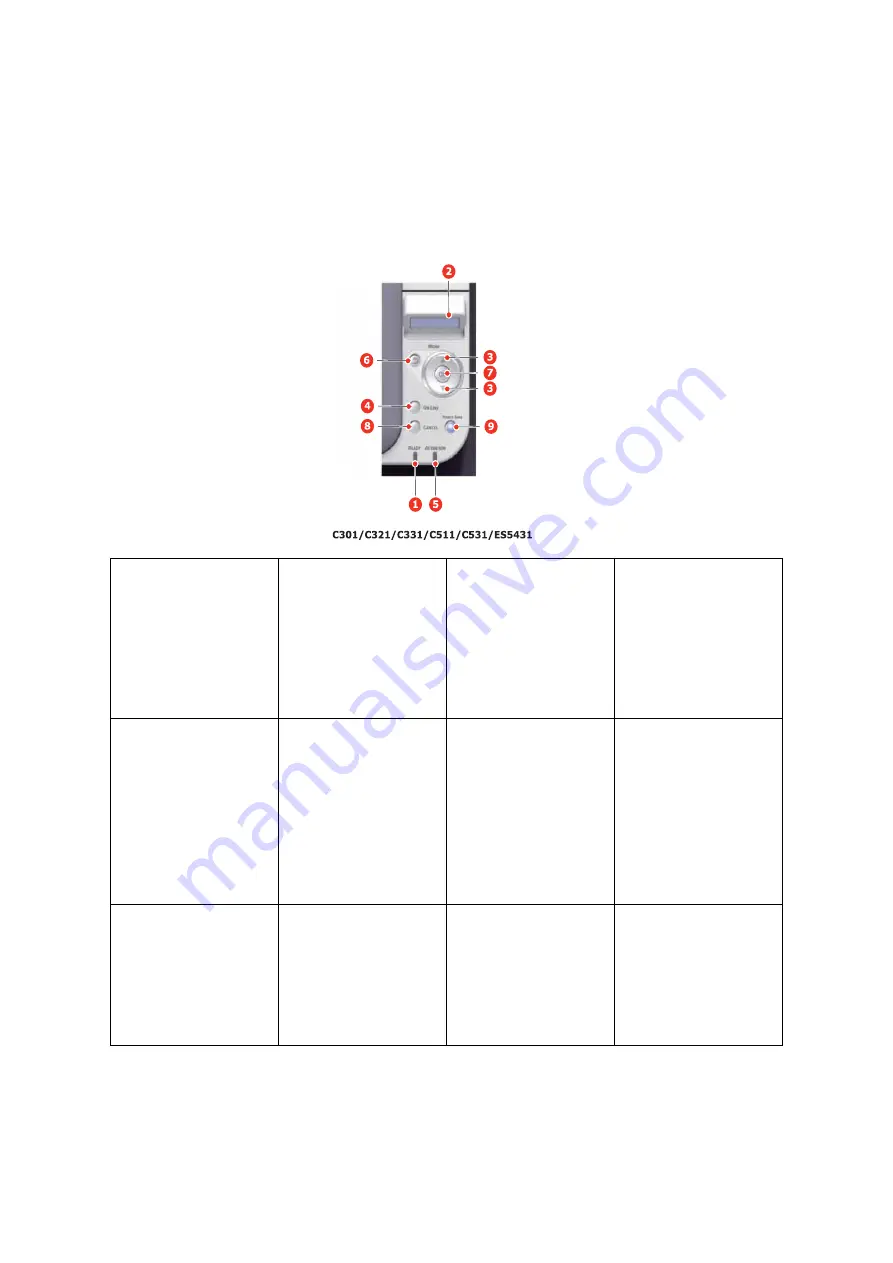 Oki C301 User Manual Download Page 37