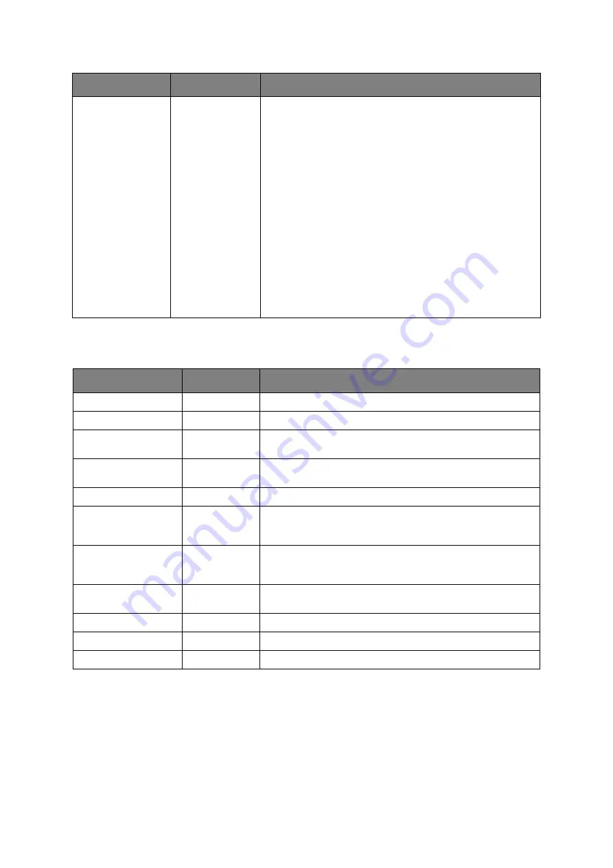 Oki C301 User Manual Download Page 41