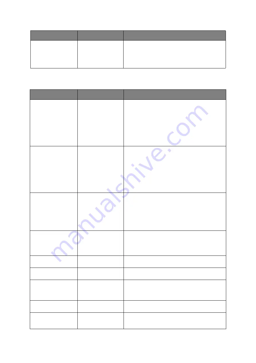 Oki C301 User Manual Download Page 47