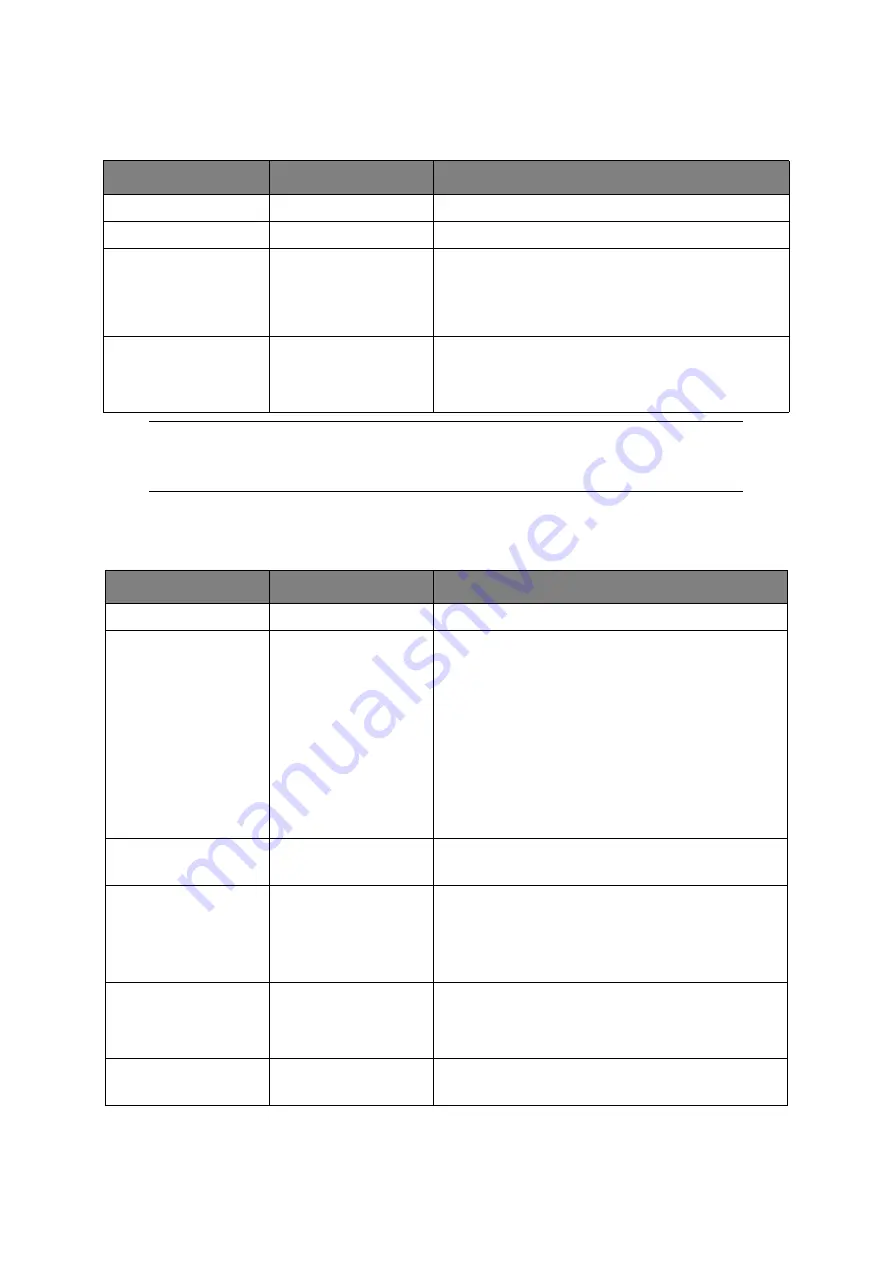 Oki C301 User Manual Download Page 51