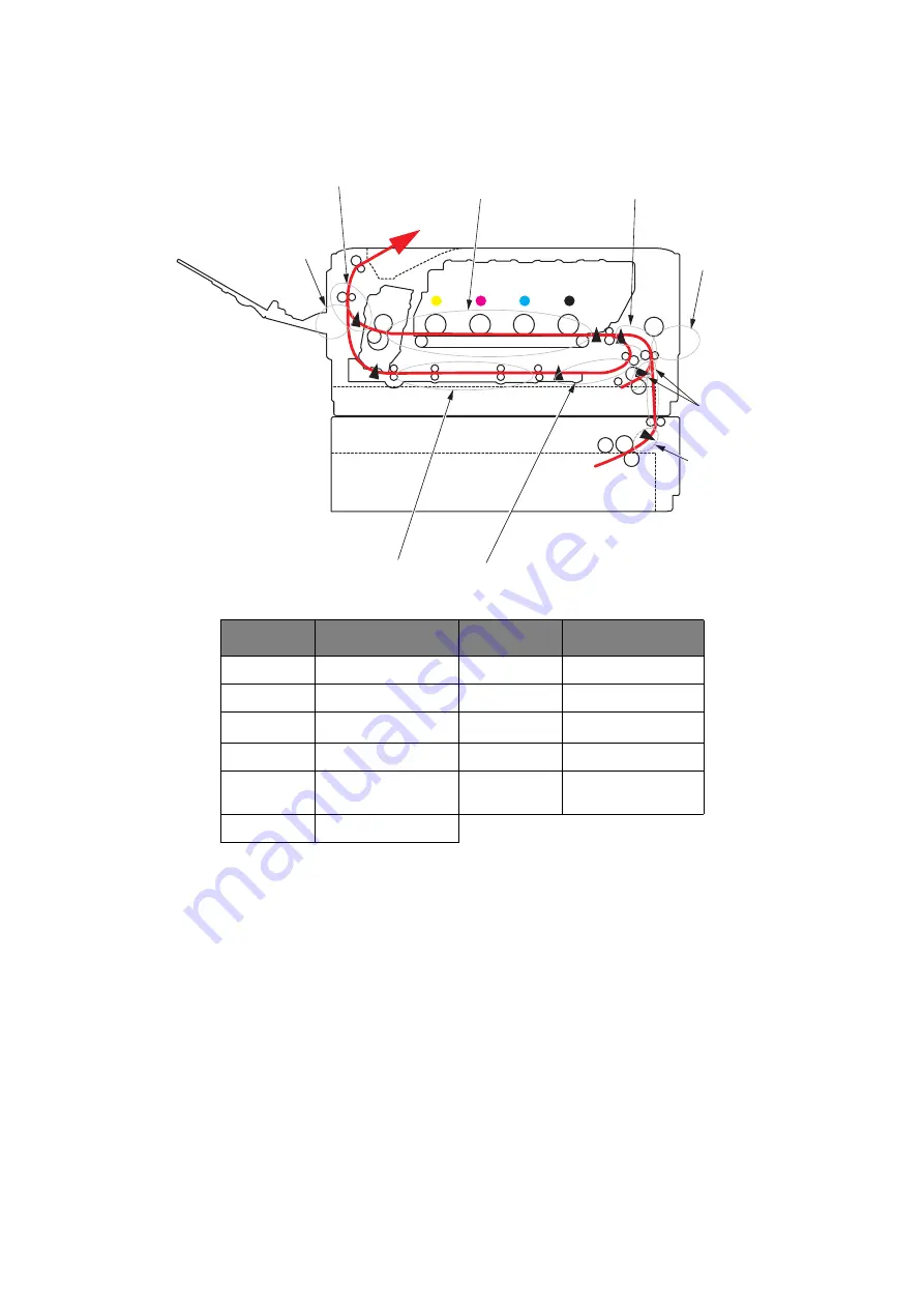 Oki C301 User Manual Download Page 82