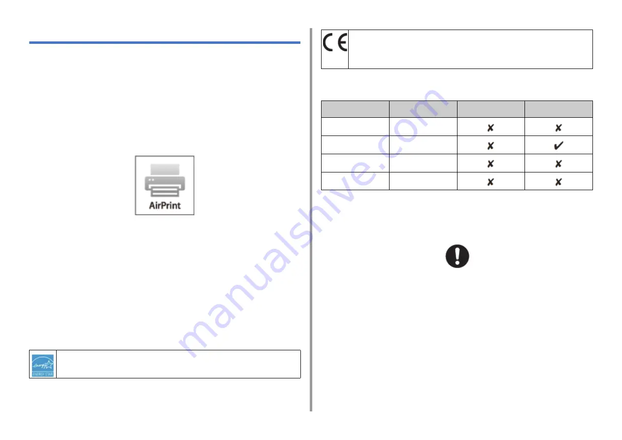 Oki C542 User Manual Download Page 10