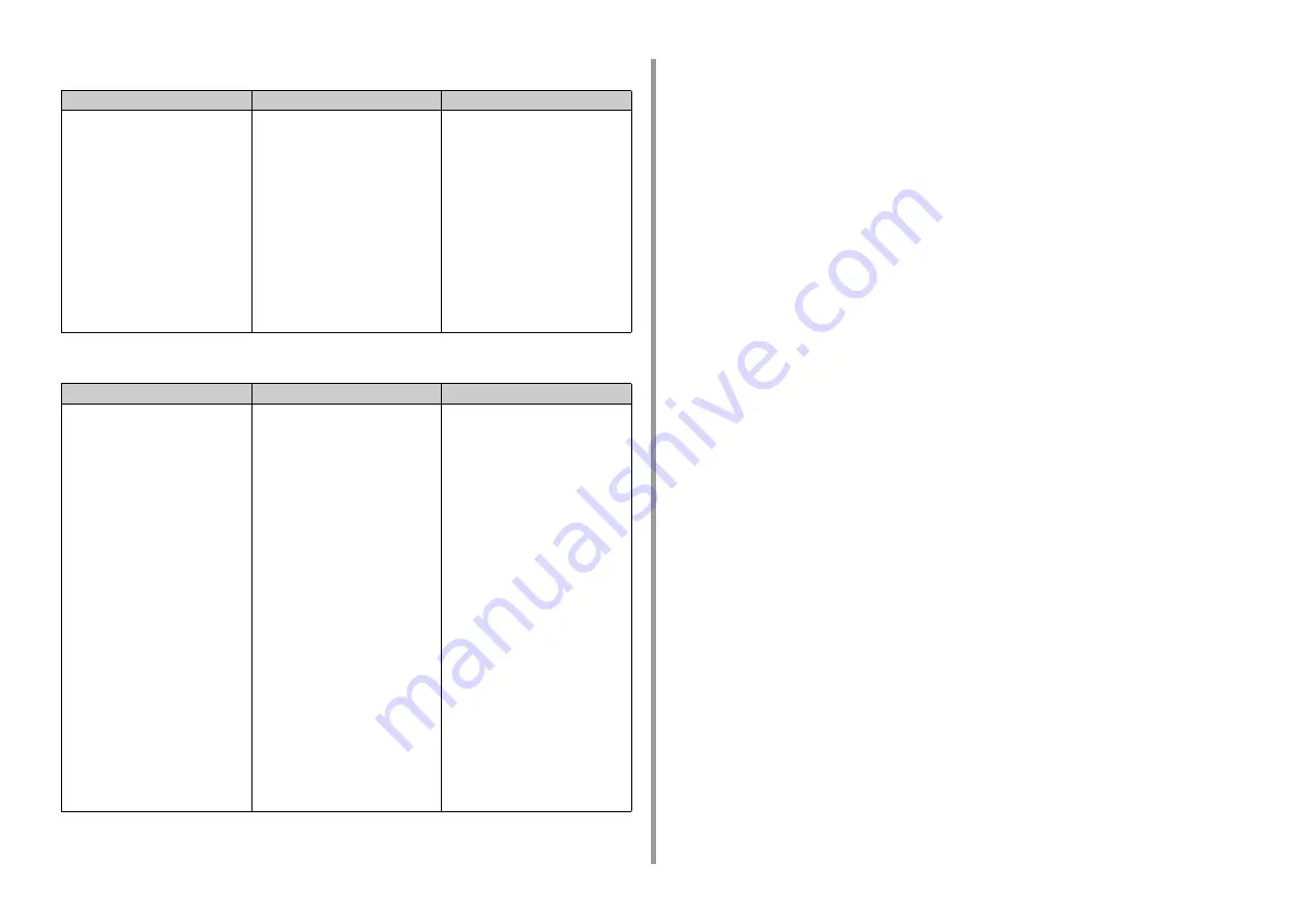 Oki C542 User Manual Download Page 54