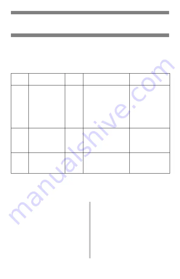 Oki C5500n Series Handy Reference Download Page 42