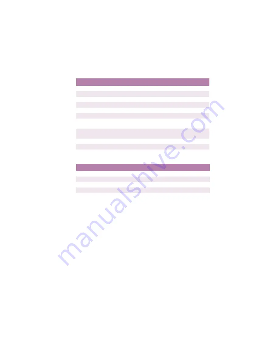 Oki C5510n MFP User Manual Download Page 31