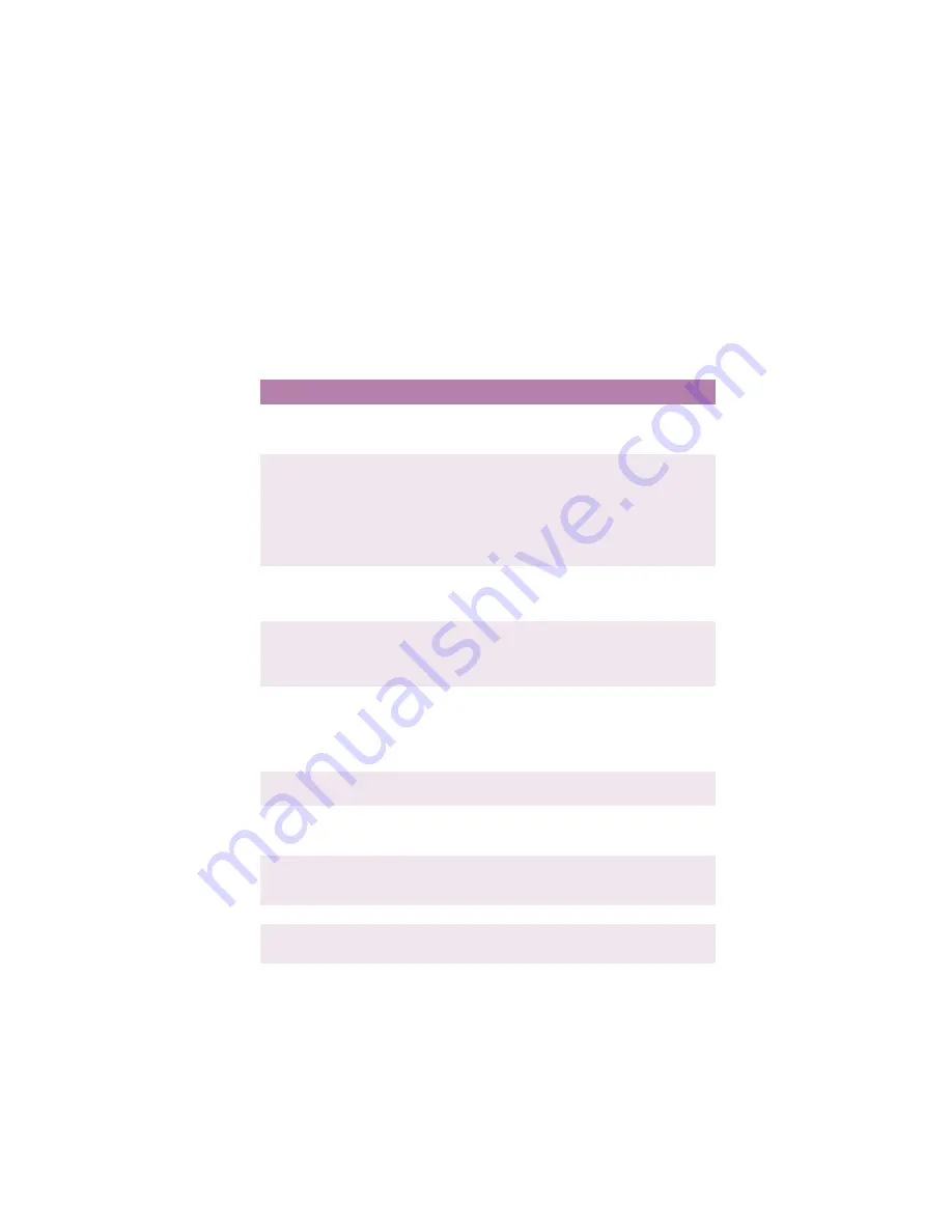 Oki C5510n MFP User Manual Download Page 120