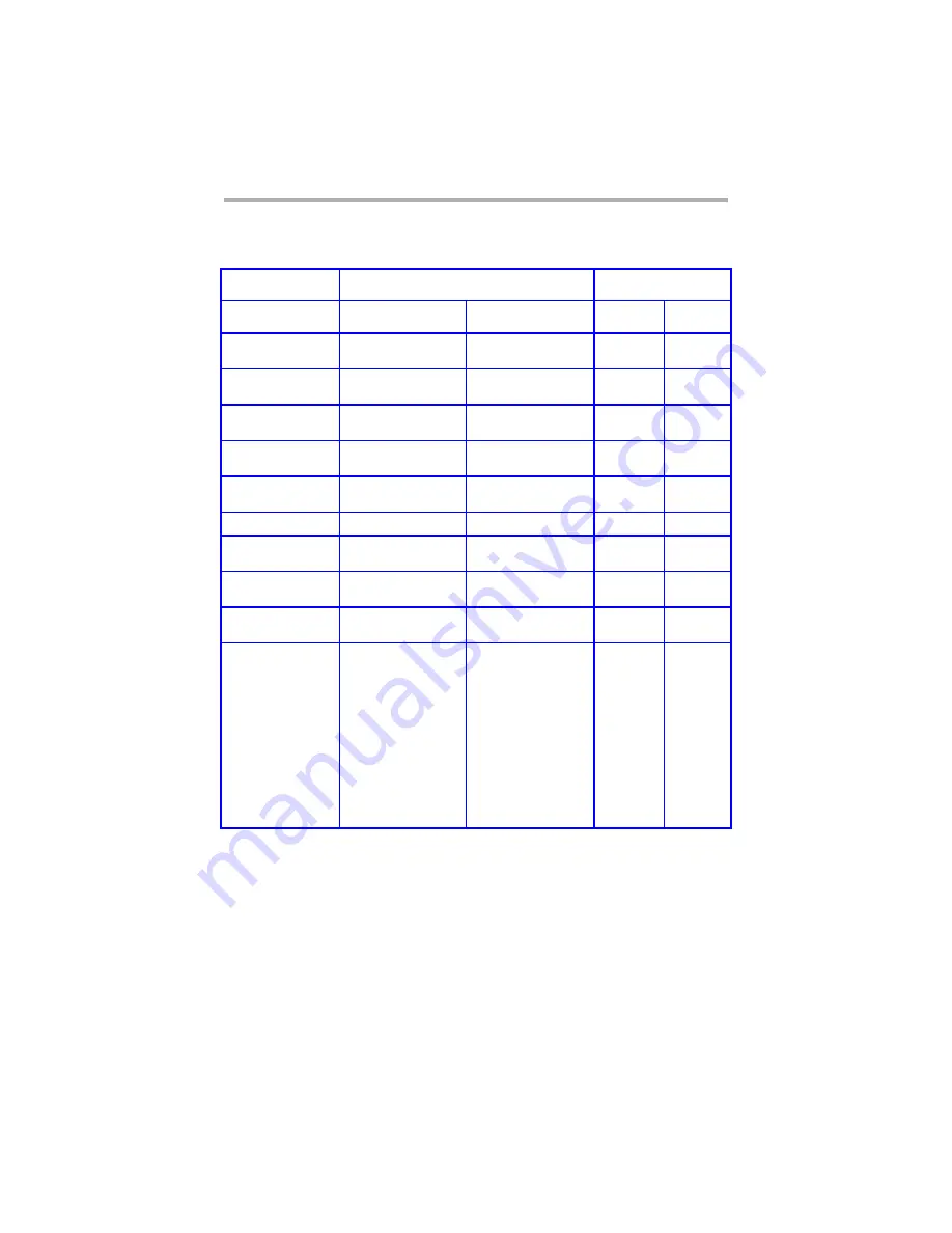 Oki C5800Ldn Series Guide Utilisateur Download Page 37