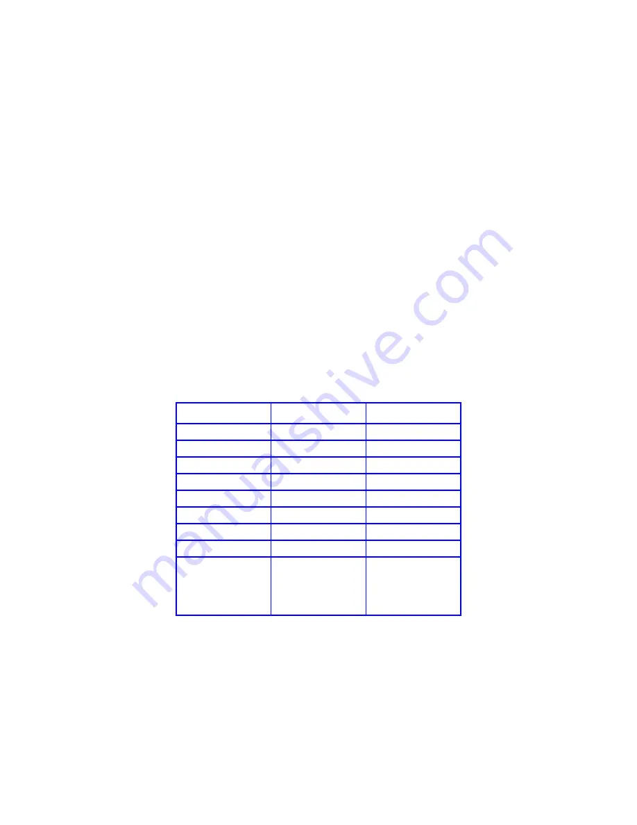 Oki C5800Ldn Series Guide Utilisateur Download Page 45