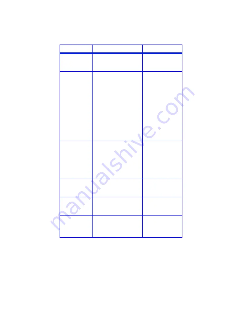 Oki C5800Ldn Series Guide Utilisateur Download Page 92