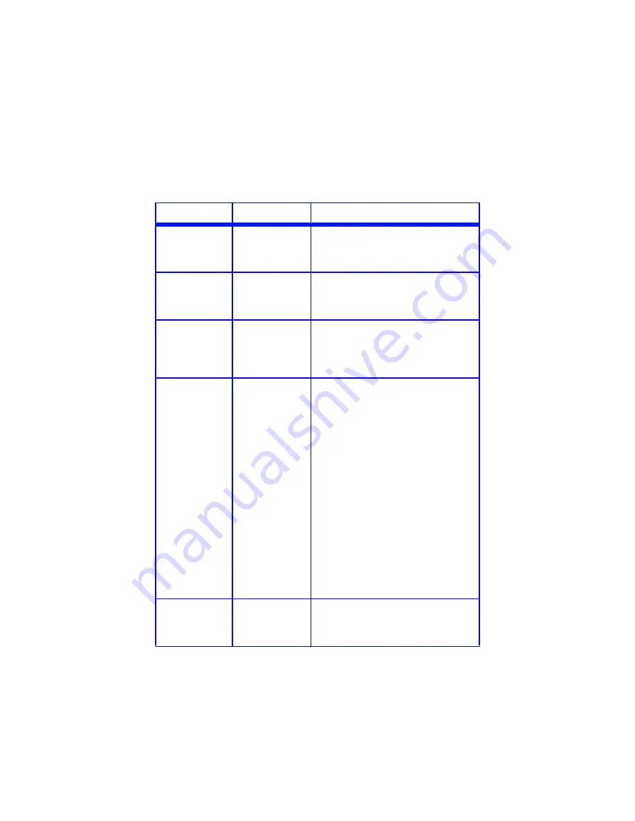 Oki C5800Ldn Series Guide Utilisateur Download Page 99