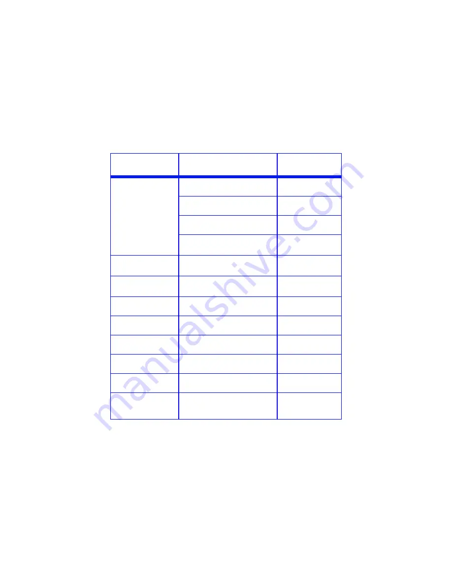 Oki C5800Ldn Series Guide Utilisateur Download Page 107