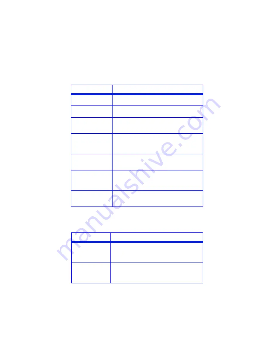 Oki C5800Ldn Series Guide Utilisateur Download Page 124