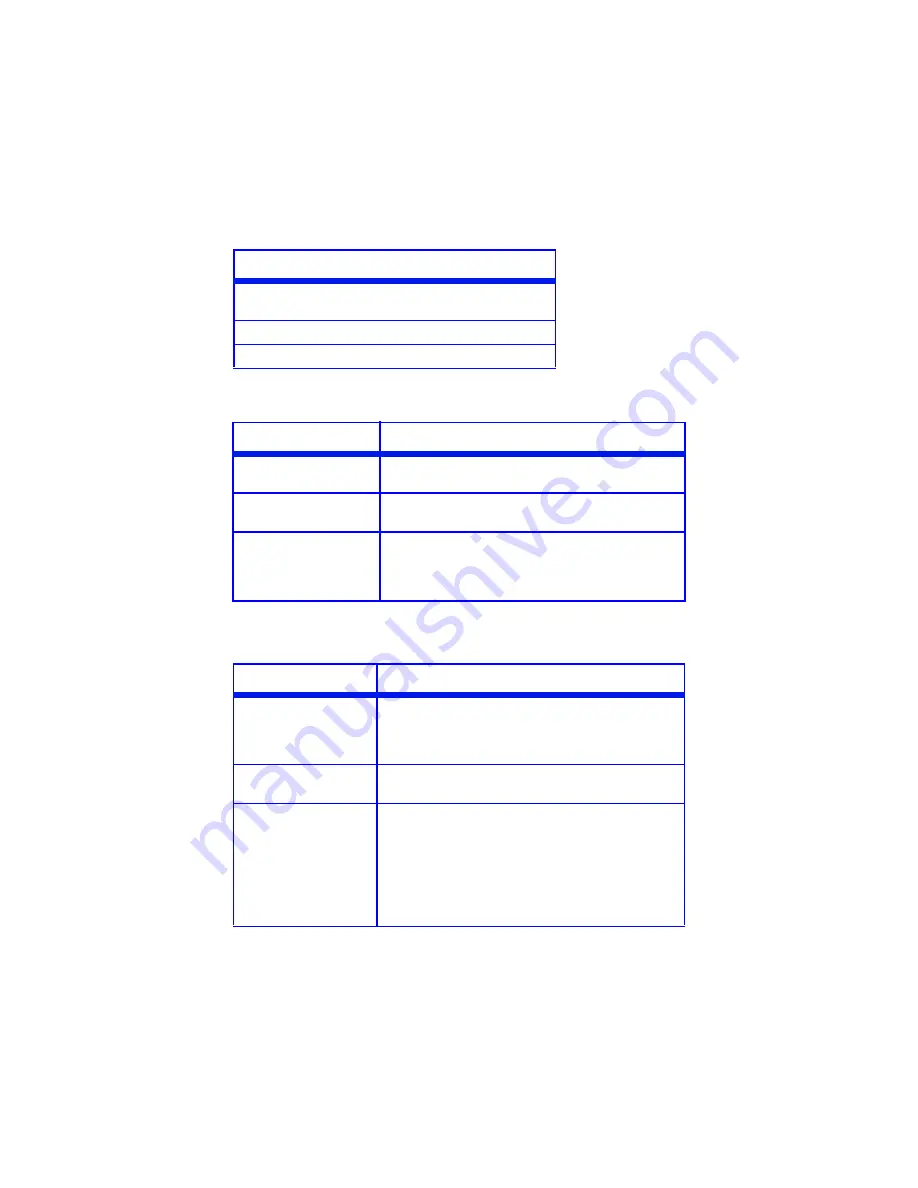 Oki C5800Ldn Series Guide Utilisateur Download Page 126