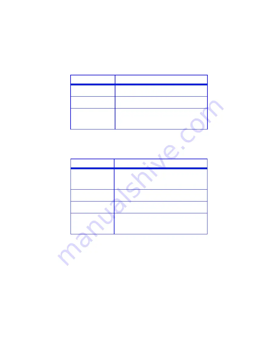 Oki C5800Ldn Series Guide Utilisateur Download Page 154