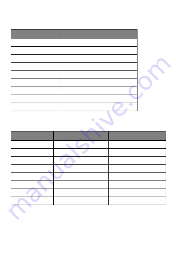 Oki C610dn Guías Del Usuario Manual Download Page 14