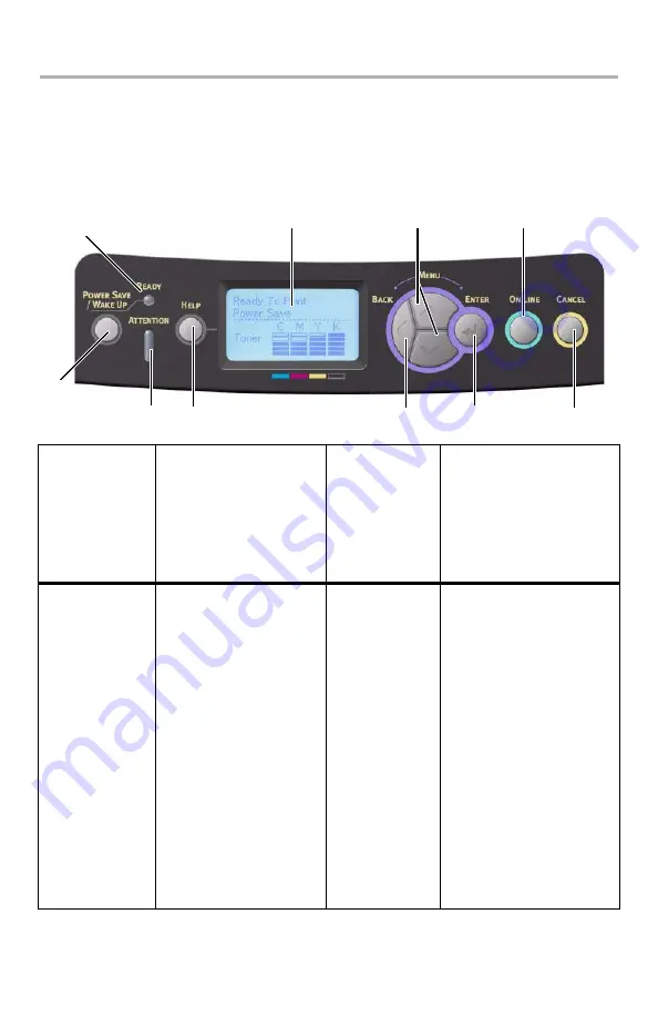 Oki C610dn Guías Del Usuario Manual Download Page 23