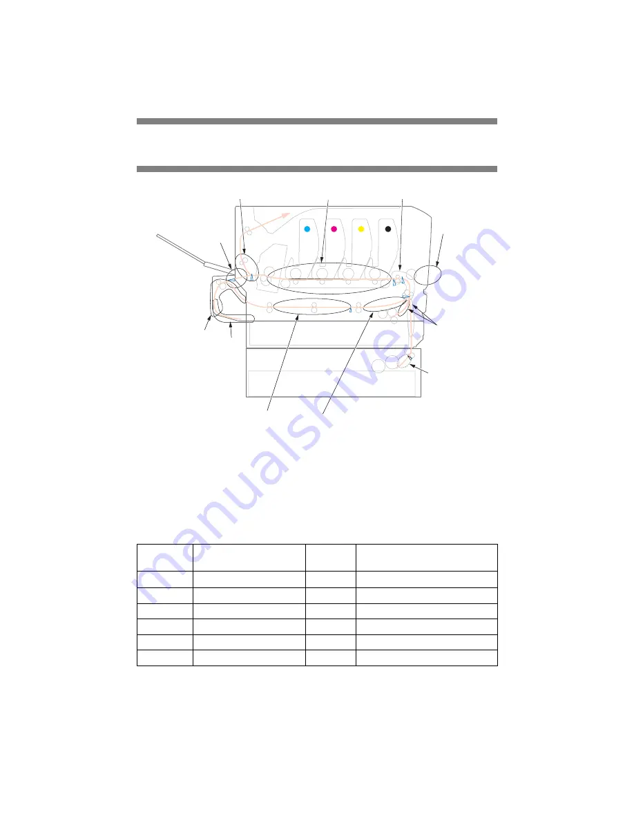 Oki C610dn Handy Reference Download Page 78