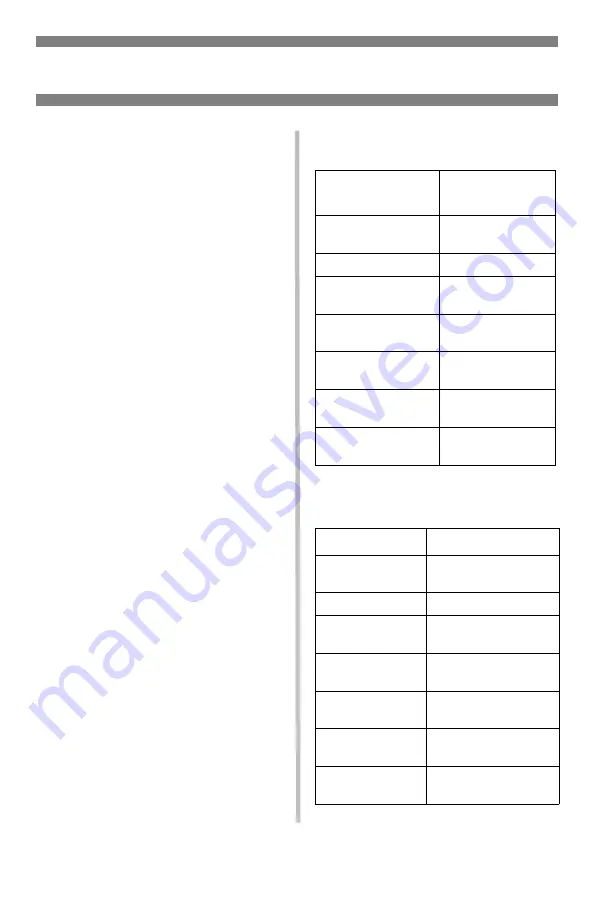 Oki C7350hdn Guide De Référence Rapide Download Page 5