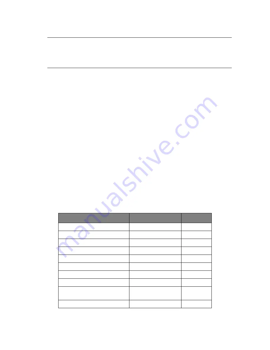 Oki C810 User Manual Download Page 64