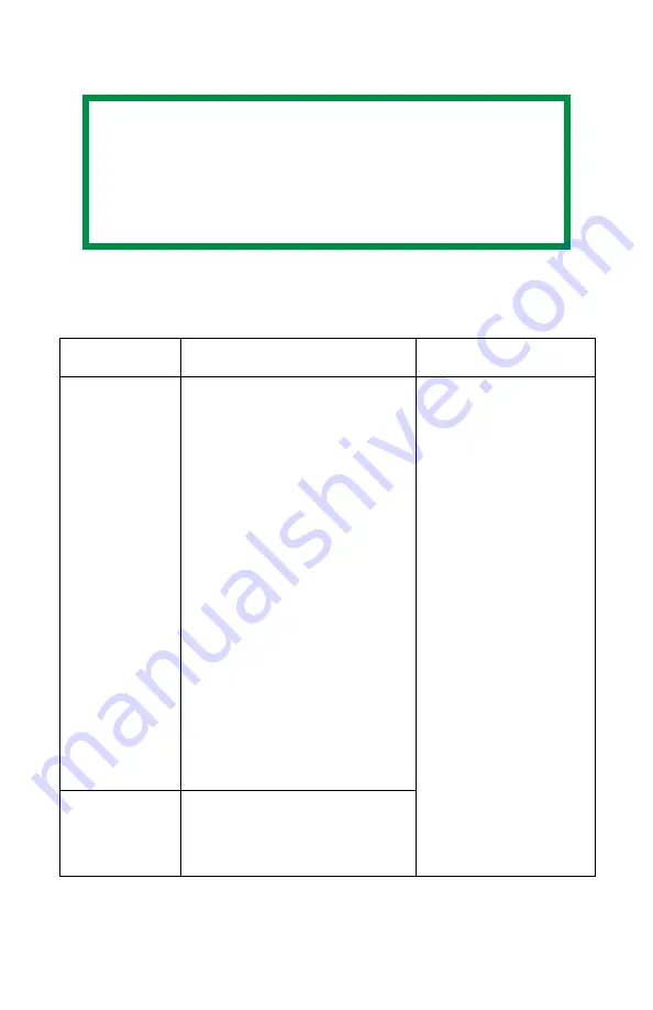 Oki C810n Manual De L'Utilisateur Reseau Download Page 10