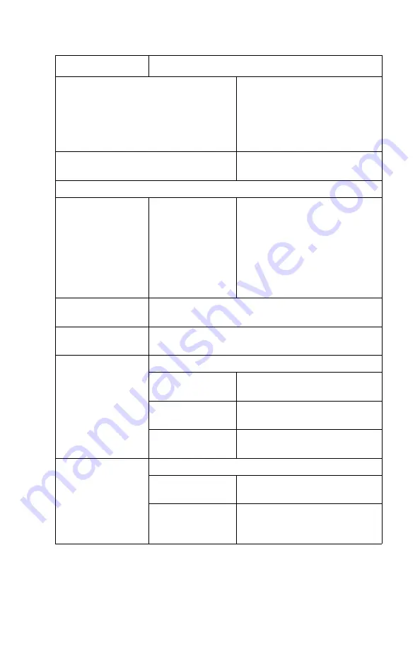 Oki C810n Network User'S Manual Download Page 30