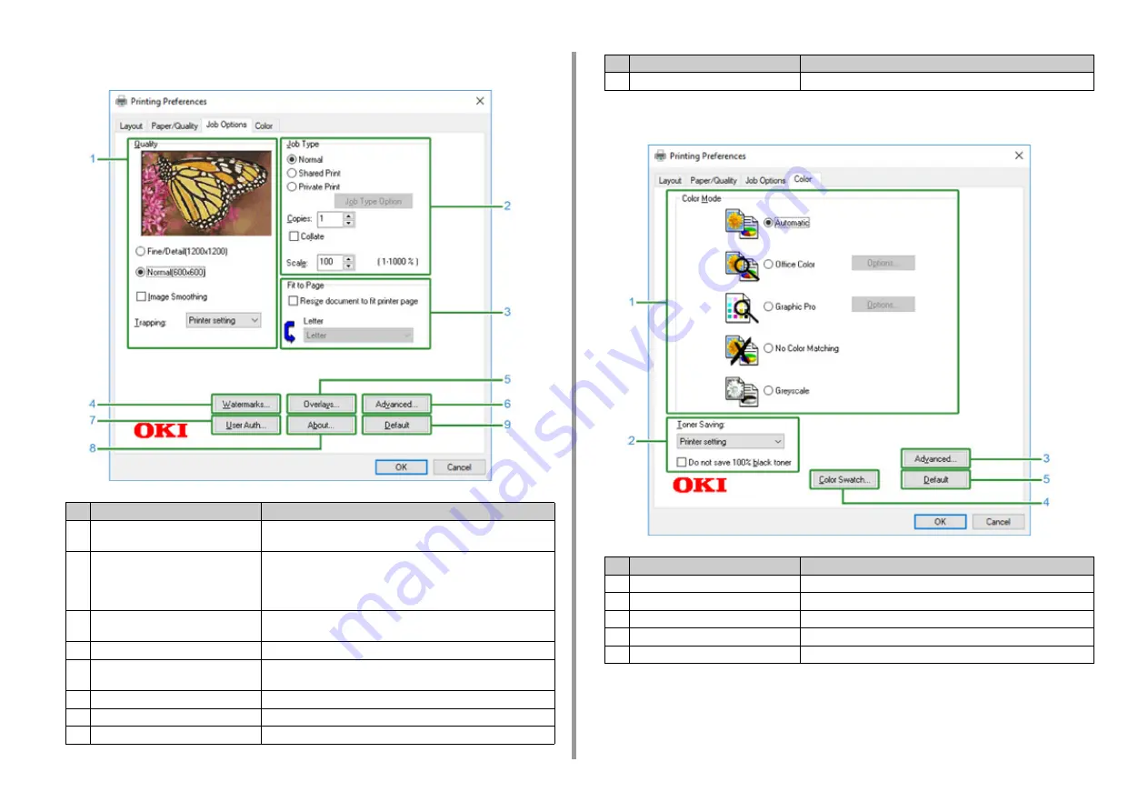 Oki C824 Advanced Manual Download Page 10