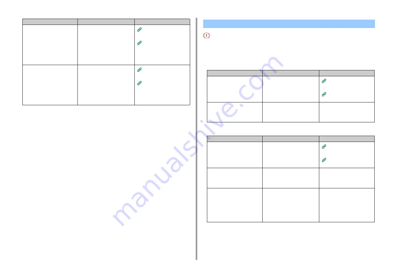 Oki C844 Advanced Manual Download Page 189